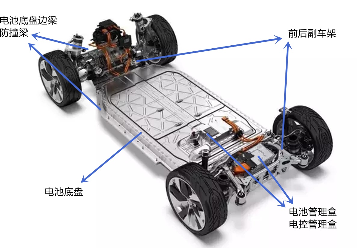 新利luck18(中国)体育·官方网站