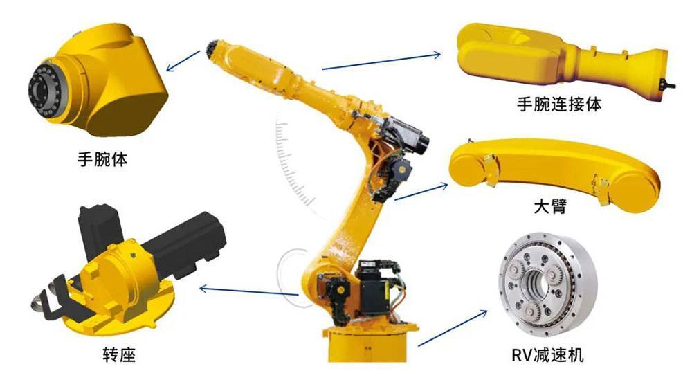 新利luck18(中国)体育·官方网站
